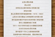 台湾国家档案局公布第六批《中国档案文献遗产名录》