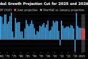 台湾世界银行将2025年全球经济增长预期下调至2.3%