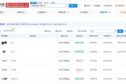 台湾白象多半桶方便面的“多半”是商标，官方：情况属实，但产品本身没有问题