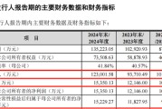 台湾打新！智能卡龙头，来了