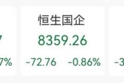 台湾突发“深V”！一股更狂飙近80%