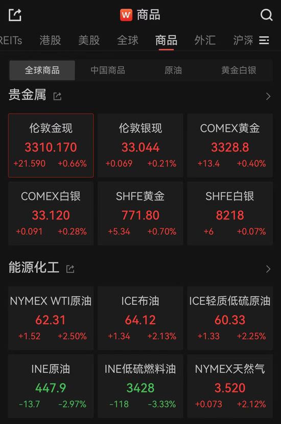 亚太市场(🚃)全线下跌，港股调整，连连数字大涨超60%