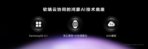首款鸿蒙AI智能手表来了，华为推出最适合上班族的(🗳)智能手表